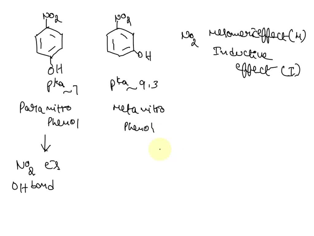 SOLVED: We will look at the pKa of phenol and nitrophenols: OH OH NOz ...