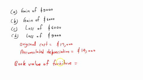 motor-sales-sold-its-old-office-furniture-for-9000-the-original-cost-was-17000-and-at-the-time-of-sale-accumulated-depreciation-was-14000-what-is-the-effect-of-this-transaction-a-gain-of-900-74412