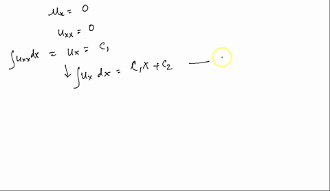 given-a-system-described-by-dy-y-26-dt-write-the-transfer-function-hs-give-the-forced-response-for-unit-step-of-5-units-give-the-steady-state-forced-response-for-xt-e-2t-sin-4t-give-the-tran-21628