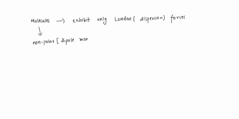 which-molecules-exhibit-only-london-dispersion-forces-ch-bcl-brz-nh-dchcl-53294