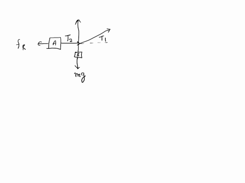 6te-ju-drn-ints-20-3-a-system-of-blocks-and-is-on-and-rough-frictionless-pulls-horizontal-pulley-is-shown-mass-of-20-kg-horizontally-surface-in-the-figure-block-has-for-which-s-hlock-the-rop-07085