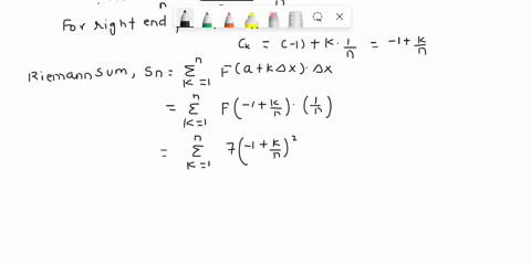 for-the-function-given-below-find-a-formula-for-the-riemann-sum-oblained-by-dividing-the-interval-a-b-into-n-equal-subintervals-and-using-the-right-hand-endpoint-for-each-ck-then-take-a-limi-07574