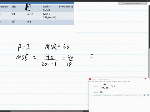 you-are-testing-the-null-hypothesis-that-there-is-no-linear-relationship-between-two-variables-x-and-y-from-your-sample-of-n-20-you-determine-that-ssr-60-and-sse-40-a-what-is-the-value-of-fs-20125