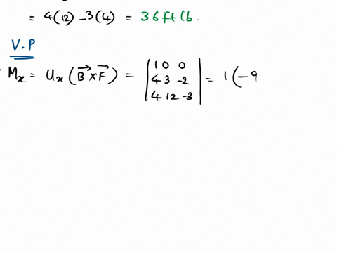 determine-the-magnitude-of-the-moments-of-the-force-f-about-the-x-y-and-z-axes-solve-the-problem-a-using-a-cartesian-vector-approach-and-b-using-a-scalar-approach-then-4-ft-determine-the-mom-97882