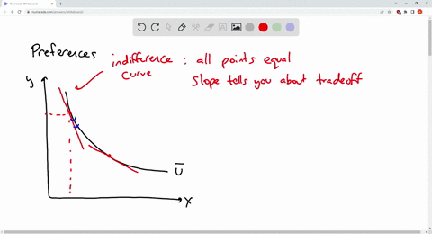 true-or-false-and-explain-a-if-the-marginal-rate-of-substitution-between-two-goods-a-and-b-is-not-equal-then-it-is-possible-for-these-two-goods-to-be-prefect-substitute-71843