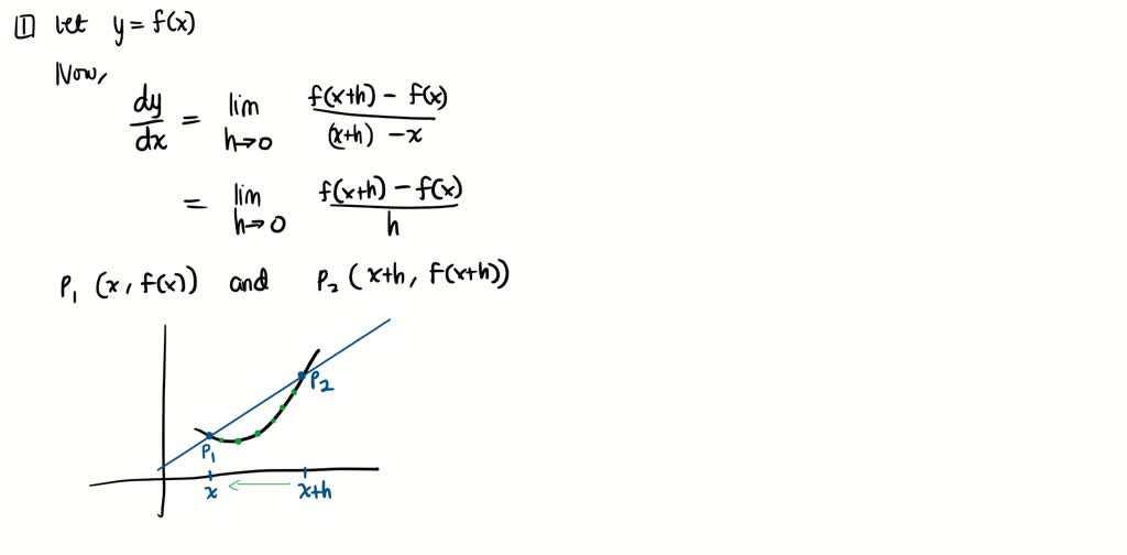 SOLVED: 1. The value of dy/dx of any function y=f(x) is defined as the ...