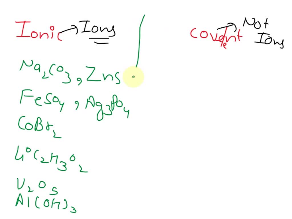 SOLVED Mixed Ionic/Covalent Compound Naming For each of the following