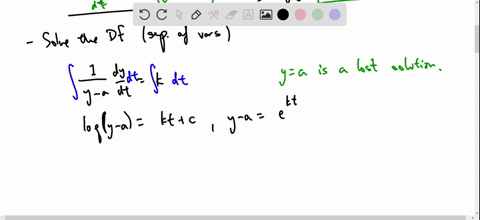 point-as-you-know-when-a-course-ends-students-start-to-forget-the-material-they-have-learned-one-model-called-the-ebbinghaus-model-assumes-that-the-rate-at-which-a-student-forgets-material-i-34172