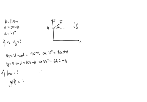 2-a-projectile-is-shot-from-the-edge-ofa-cliff-125-m-above-level-ground-with-an-initial-speed-of-105-ms-at-an-angle-of-370-above-horizonta-as-shown-in-the-sketch-below-the-acceleration-is-du-72182