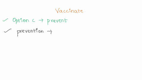 which-word-best-describes-the-term-vaccinate-heal-cure-prevent-promote-54278