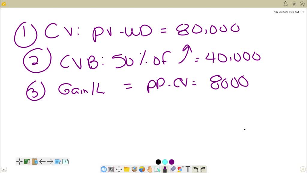 advanced-accounting-p7-1-p7-1-journal-entries-constructive-retirement