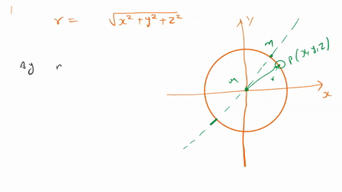 the-mnagnitude-of-the-gravitational-force-exerted-by-a-body-of-mass-m-situated-at-the-origin-body-of-mass-located-at-the-point-1-y-2-is-given-by-gmm-fiy-2-12-y2-22-where-g-is-the-universal-g-43513