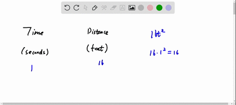 the-distance-in-feet-that-an-object-will-fall-in-t-seconds-is-given-by-the-expression-16-t2-find-the-83457