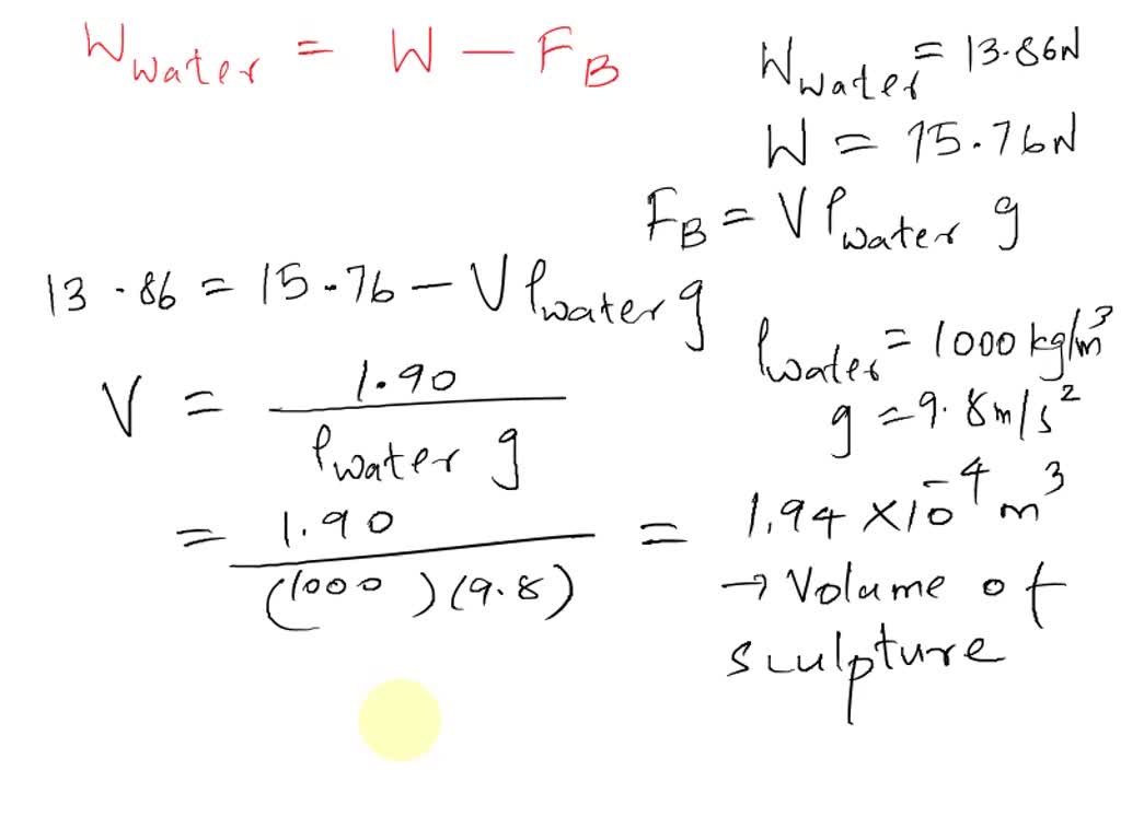SOLVED: A small sculpture made of brass (density of brass = 8470 kg/m3 ...