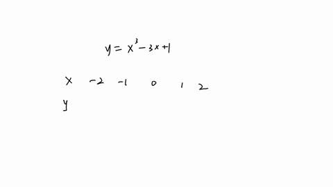 12-a-complete-the-table-of-values-for-yx3-3-x1-begintabularllllll-hline-x-2-1-0-1-2-hline-y-1-hline-endtabular