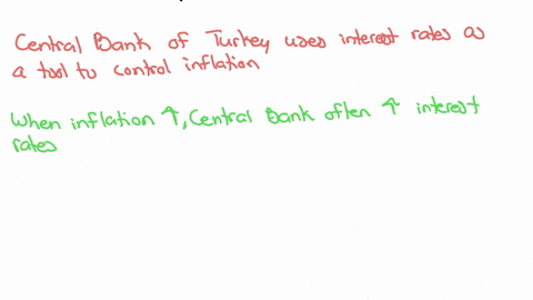 what-is-the-relationship-between-interest-rates-and-inflation-in-turkey-after-2000-write-a-short-essay-and-include-comparing-inflation-and-interest-rate-data-in-your-work-in-this-study-you-are-expecte