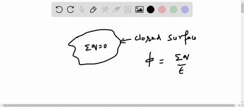 what-is-the-net-electric-flux-through-a-closed-surface-1-zero-if-the-net-charge-enclosed-by-the-surface-is-zero-2-infinite-only-if-there-are-no-charges-enclosed-by-the-surface-3-infinite-onl-53356