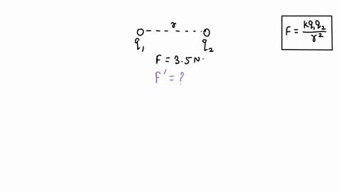 5-two-point-charges-exert-a-35-n-force-on-each-other-what-will-the-force-become-in-n-if-the-distance-between-them-is-increased-by-a-factor-of-three-64515