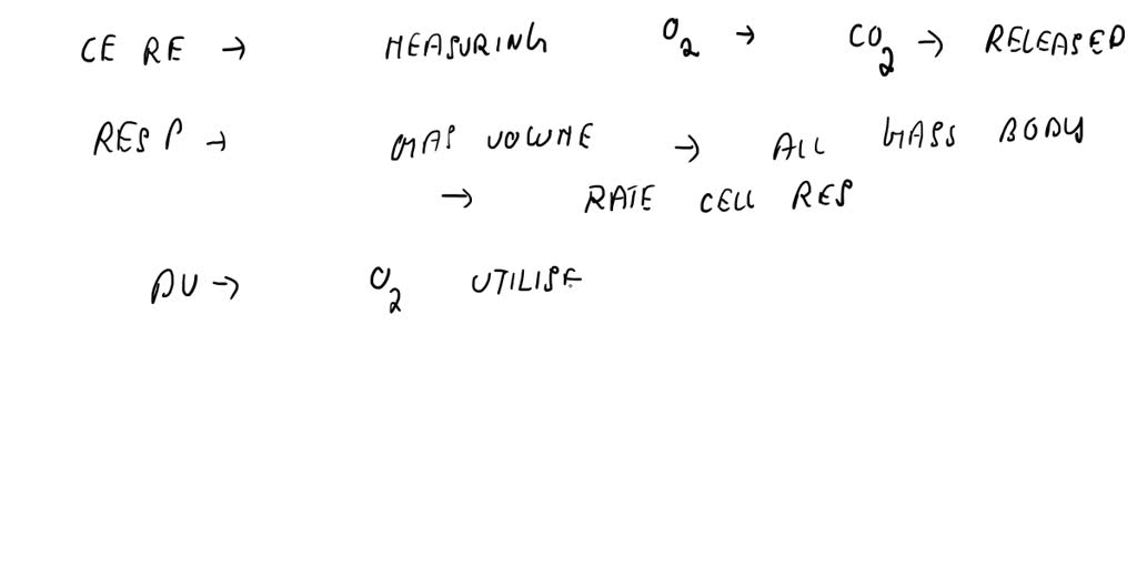 SOLVED Hello, I did a lab measuring cellular respiration where I put