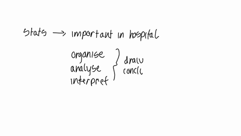 write-a-reflective-report-of-350-words-on-lu-5staststics-in-research-with-practical-example-in-hospital-radiology-department