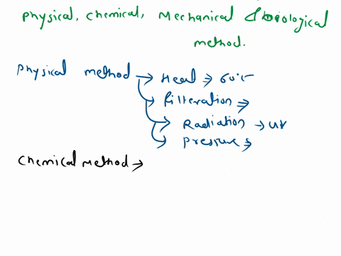c-the-growth-of-microorganisms-can-be-controlled-by-physical-chemical-mechanicaland-biological-methods_-d-microorganisms-cellular-and-viral-interact-with-both-human-and-non-human-hosts-in-be-73678
