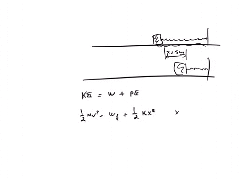 a2-a-250-kg-box-sliding-o-a-rough-horizontal-surface-has-a-speed-of-120-ms-when-it-makes-contact-with-a-spring-as-shown-in-figure-a2-the-block-comes-to-momentary-stop-when-the-compression-of-43724