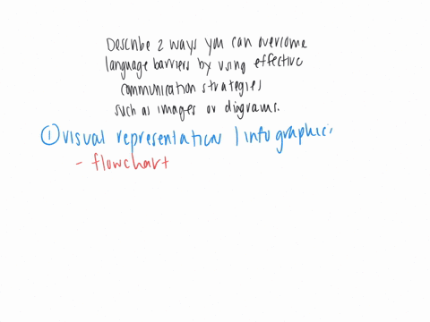 describe-two-ways-you-could-overcome-language-barriers-by-using-effective-communication-strategies-such-as-images-or-diagrams
