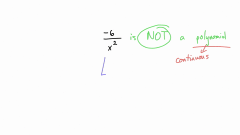 is-6x2-a-polynomial