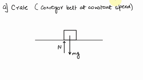 a-15-kg-crate-is-placed-on-horizontal-conveyor-belt-the-materials-are-such-that-050-and-hlk-030-draw-free-body-diagram-showing-all-the-forces-on-the-crate-as-the-conveyor-belt-runs-al-consta-85521