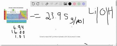 convert-a-mass-of-897-g-of-lithium-hydroxide-lioh-into-an-amount-in-moles