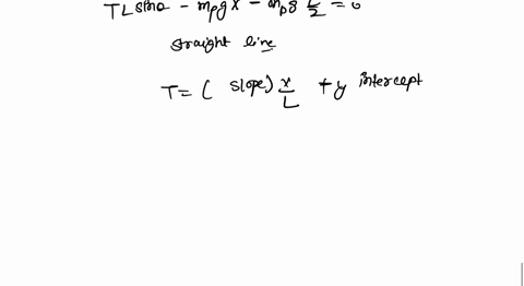 prabslent-ruu-uulform-beam-of-mass-m-jkg-and-length-l-im-kn-ml-the-figure-heler-hovs-30-with-respect-the-horizontal-the-beam-attached-totation-hich-nkes-augle-gupportedl-vertical-wire-the-ot-01257