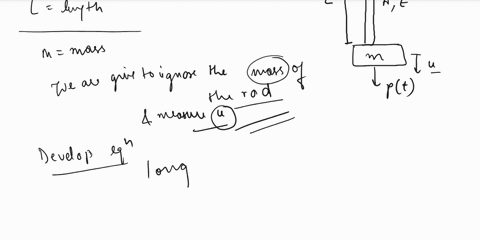 develop-the-equation-governing-the-longitudinal-motion-of-the-system-of-figp17the-rod-is-made-of-an-elastic-material-with-elastic-modulus-e-its-cross-sectional-area-is-a-and-its-length-is-l-45226