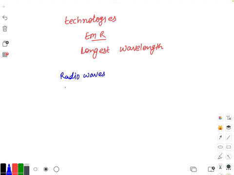 which-of-the-following-technologies-uses-electromagnetic-radiation-with-the-longest-wavelenght-a-wireless-communications-transmitter-b-compact-fluorescent-light-bulb-c-microwave-industrial-d-70985