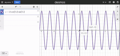 the-graph-of-each-function-is-a-sinusoid-a-plot-the-graph-of-the-given-function-b-from-the-graph-f-6-58329