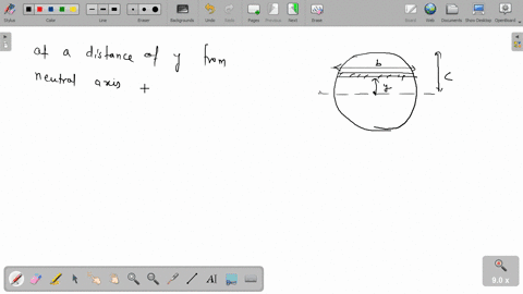 plot-the-shear-stress-distribution-over-the-cross-section-of-a-rod-that-has-a-radius-c-by-what-facto-11968