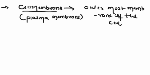 vesicles-are-formed-from-the-multiple-choice-nuclear-membrane-cell-membrane-lysosomal-membrane-mitochondrial-membrane-91262