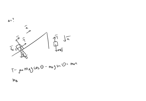 shown-the-pulley-has-negligible-mass-and-in-the-figure-between-the-inclined-plane-and-frictionless-if-friction-exists-07-block-a-and-the-coelliecient-of-kinetic-friction-k-block-a-has-mass-o-29939