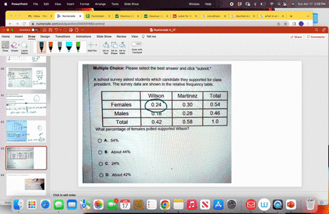 multiple-choice-please-select-the-best-answer-and-click-submit-a-school-survey-asked-students-which-candidate-they-supported-for-class-president-the-survey-data-are-shown-in-the-relative-fre-06073