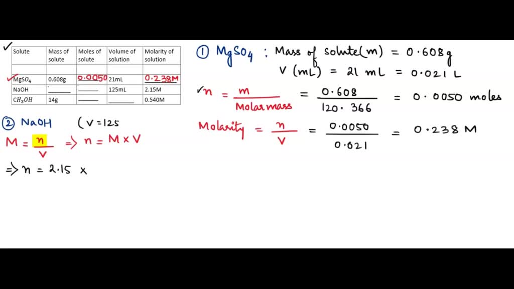 SOLVED Text Complete the table Solute Mass of solute Moles of