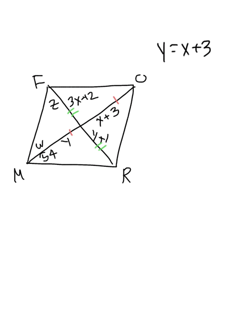 determine-the-value-of-every-variable-in-the-rhombus-below-x-3-3x-2-y-1-540-41076