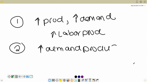 1access-to-computers-increases-the-productivity-of-mail-order-businesses-thus-increasing-the-demand-for-their-workers-the-determinant-of-labor-demand-is-group-of-answer-choices-increase-in-the-price-o