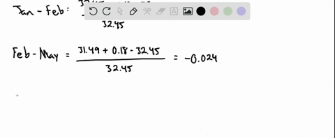 using-the-data-in-the-table-to-the-right-calculate-the-return-for-investing-in-the-stock-from-january-1-to-december-31-prices-are-after-the-dividend-has-been-paid-date-price-dividend-jan-1-3-96375