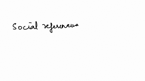 question-7-1-pts-7-social-referencing-is-seeking-information-about-how-to-react-to-an-information-or-ambiguous-object-or-event-by-observing-soemone-elses-expressions-and-reaction-true-false