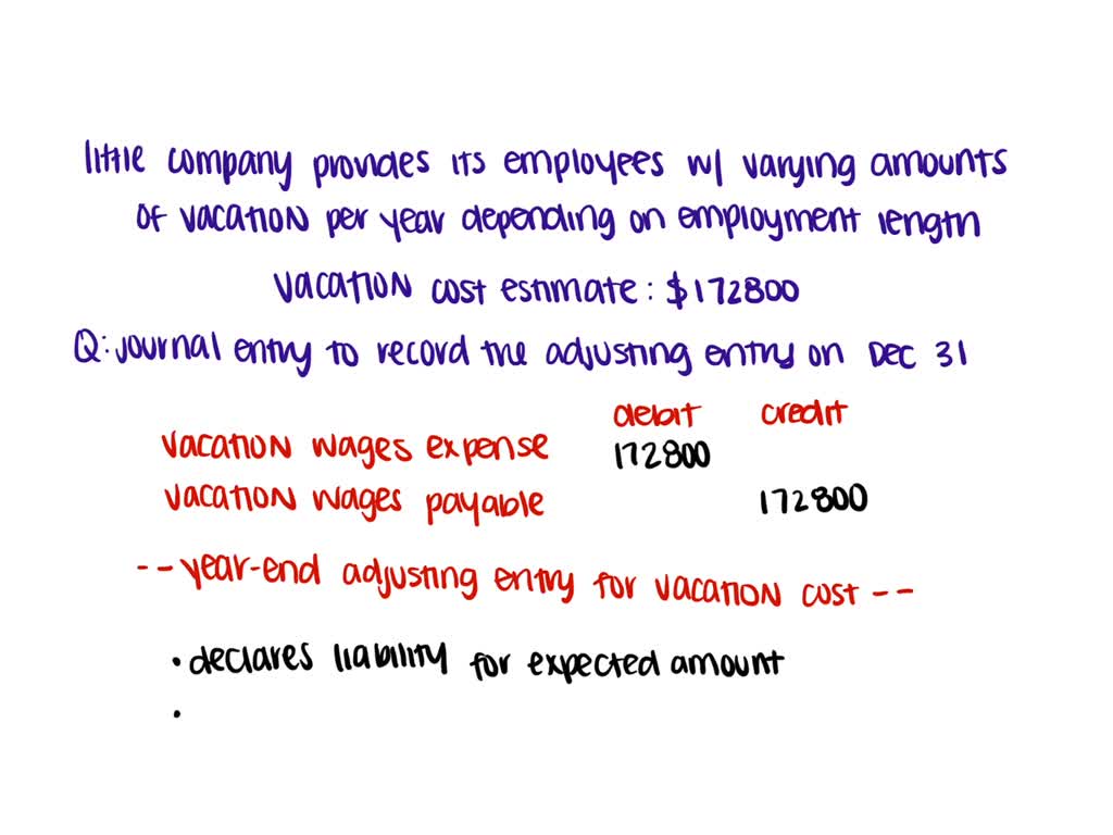 A company's typical adjusting journal entry at the end of the month to record wages earned by