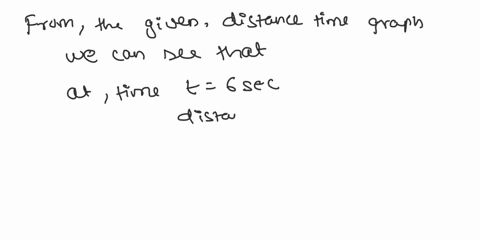 small-marble-is-rollingdown-on-an-incline-the-marble-was-released-from-rest-when-the-timer-was-started_-the-distance-travelled-by-the-marble-as-the-function-of-time-shown-in-the-flqure_-what-81603