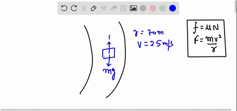 what-is-the-coefficient-of-static-friction-between-the-tires-of-a-car-and-the-level-road-if-the-maximum-speed-is-250-ms-when-it-makes-a-turn-of-radius-700-m-physics-39297