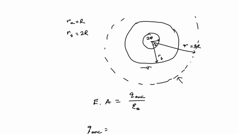 what-is-the-electrical-field-at-radial-distance-r3r