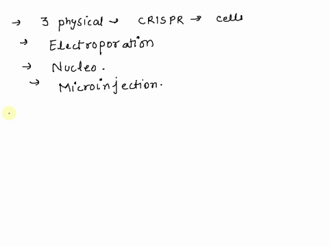 which-of-the-following-is-not-an-advancement-that-simplified-the-use-of-crisprcas9-to-edit-genomes-a-being-able-to-introduce-the-genes-for-the-guide-rna-and-cas9-protein-that-can-be-transcri-05507