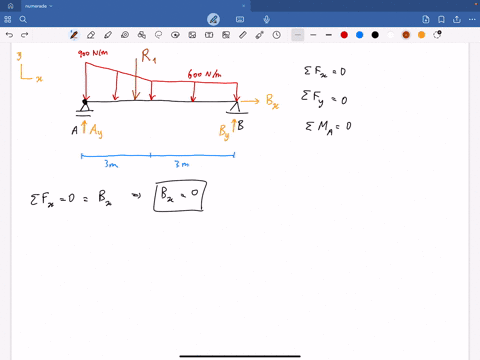 4-2-determine-the-reactions-at-the-supports-prob-4-2