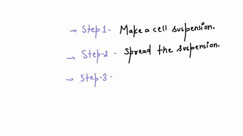 matching-question-place-the-following-steps-for-disk-diffusion-test-in-the-right-sequence-make-a-cell-suspension-test-bacteria-reference-bacteria-at-05-mcfarland-standard-1-step-1-apply-anti-92788